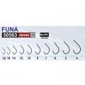 Owner Funa Куки